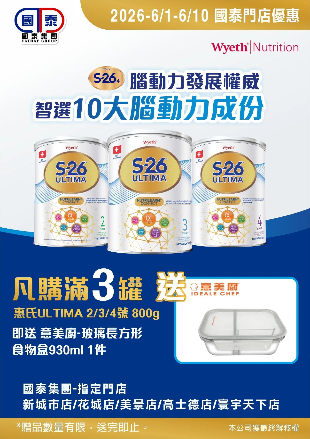 🍭六一童樂，與你同樂🍭 國泰集團6月第一波優惠嚟喇～ 童心常在，快樂常在，驚喜不斷🌈 - 圖片 38