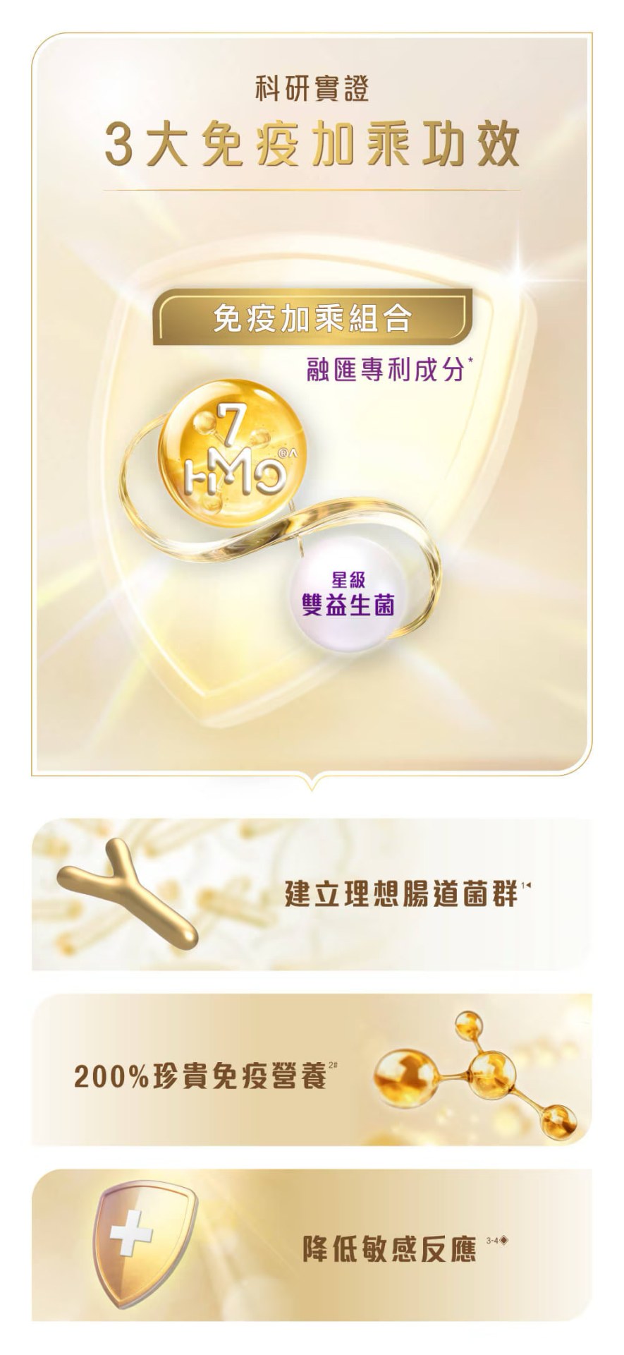 📣 國泰藥房很榮幸獲邀參加雀巢能恩同惠氏新品發布會。🎉🎉 重磅新品發布｜兩大母乳科研奶粉全新登場 - 圖片 8