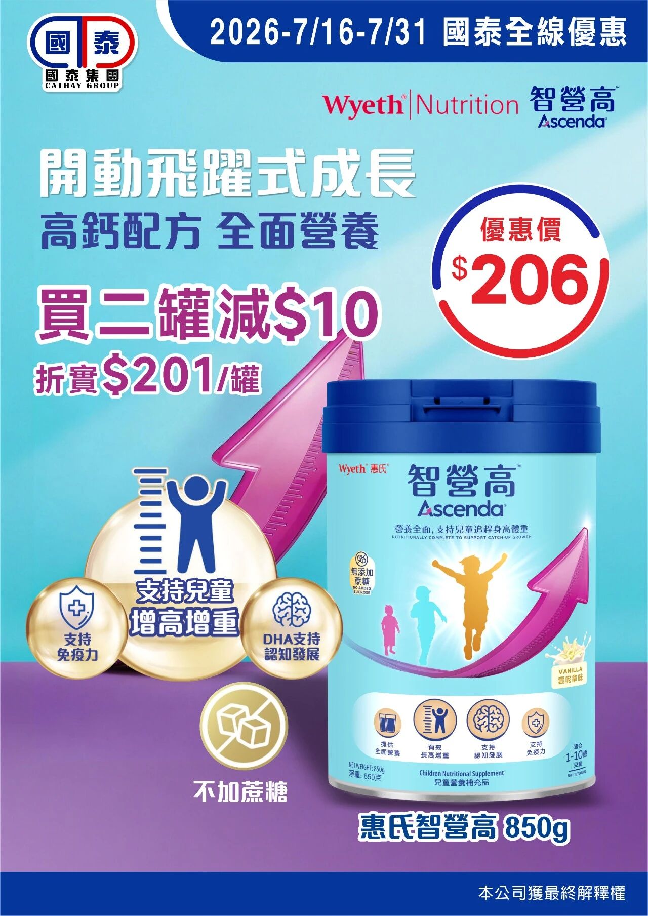 📣世界盃大優惠正式開波⚽️國泰集團品牌駐場推廣活動嚟啦！ - 圖片 45