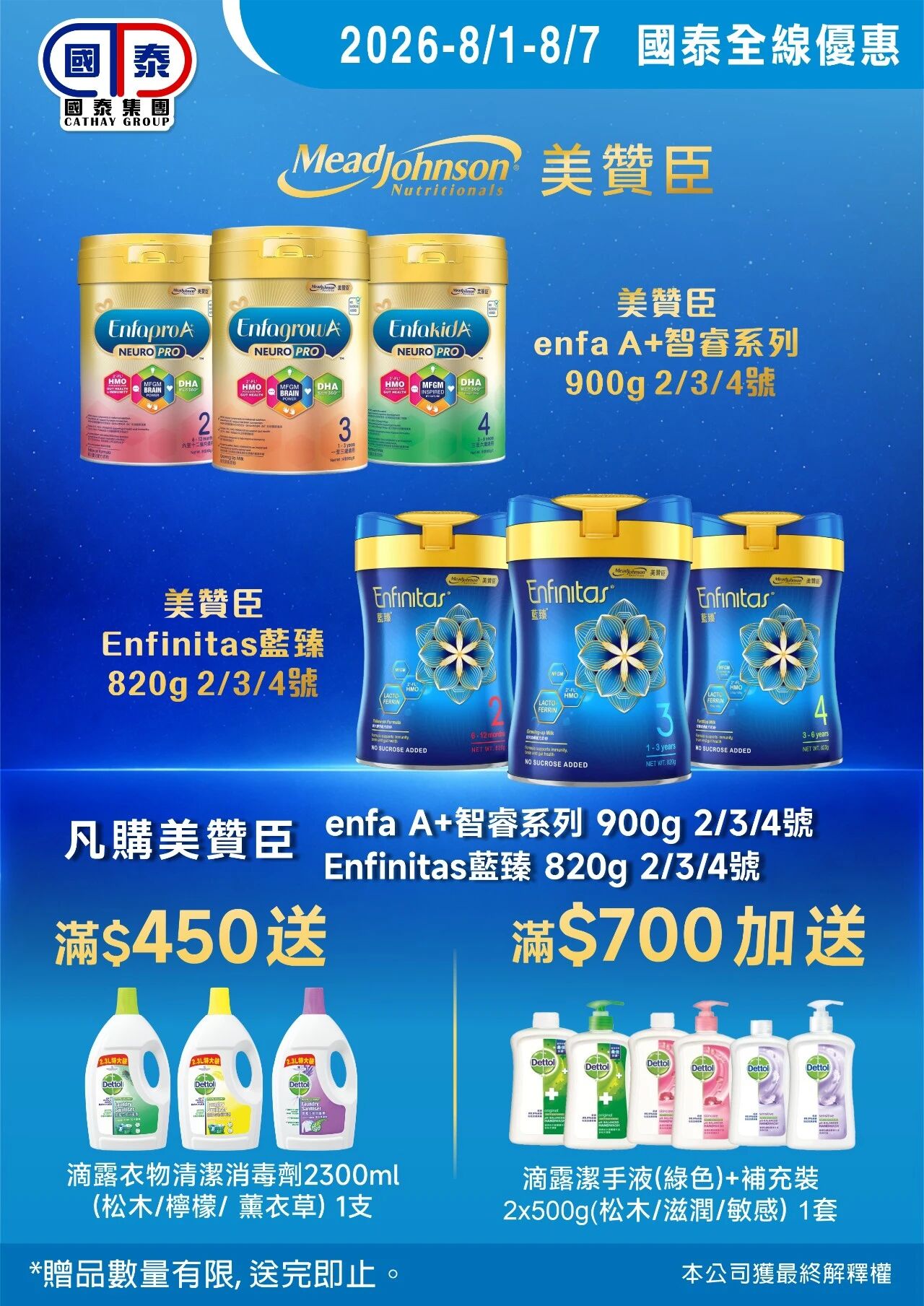 📣 國泰集團 ｜八月第一波優惠登場✨ - 圖片 7