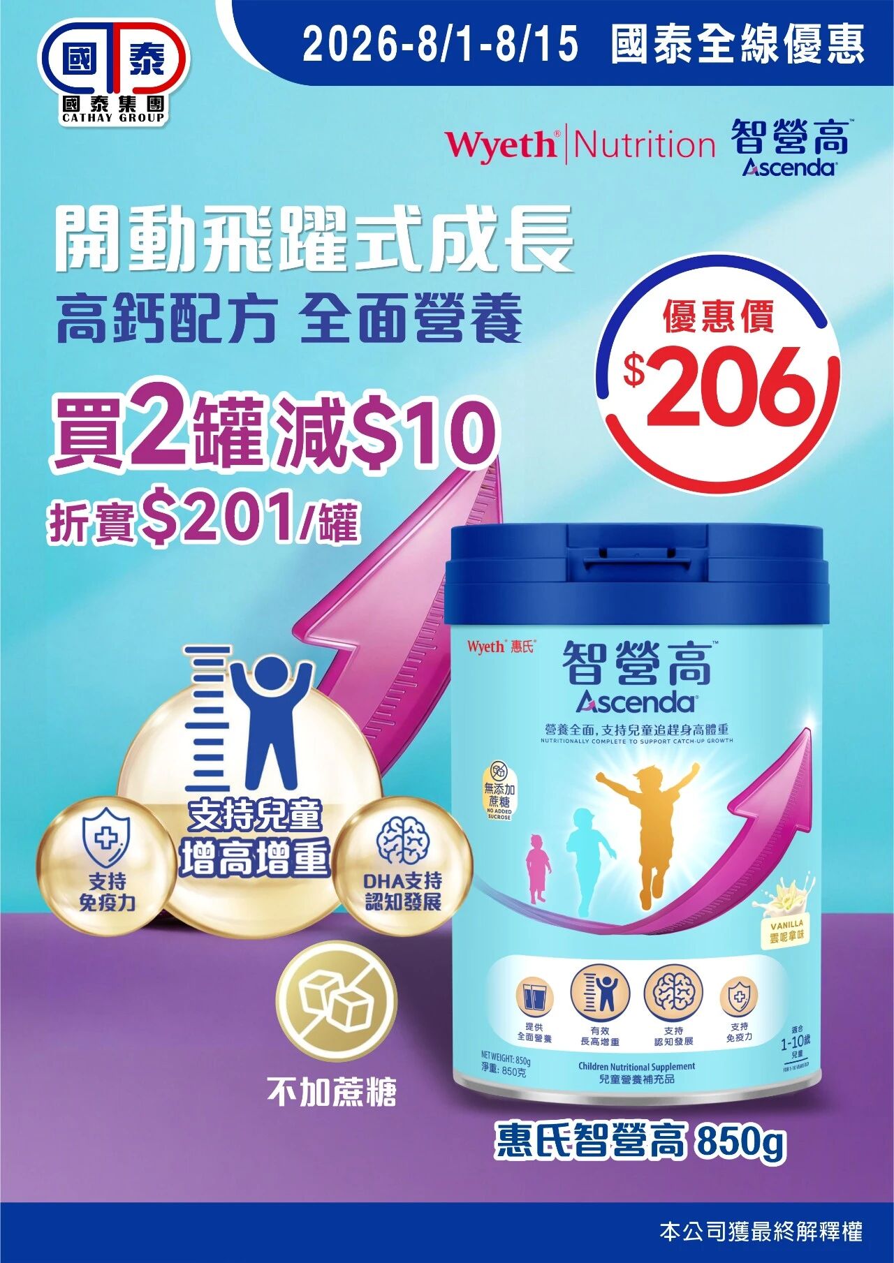 📣 國泰集團 ｜八月第一波優惠登場✨ - 圖片 38