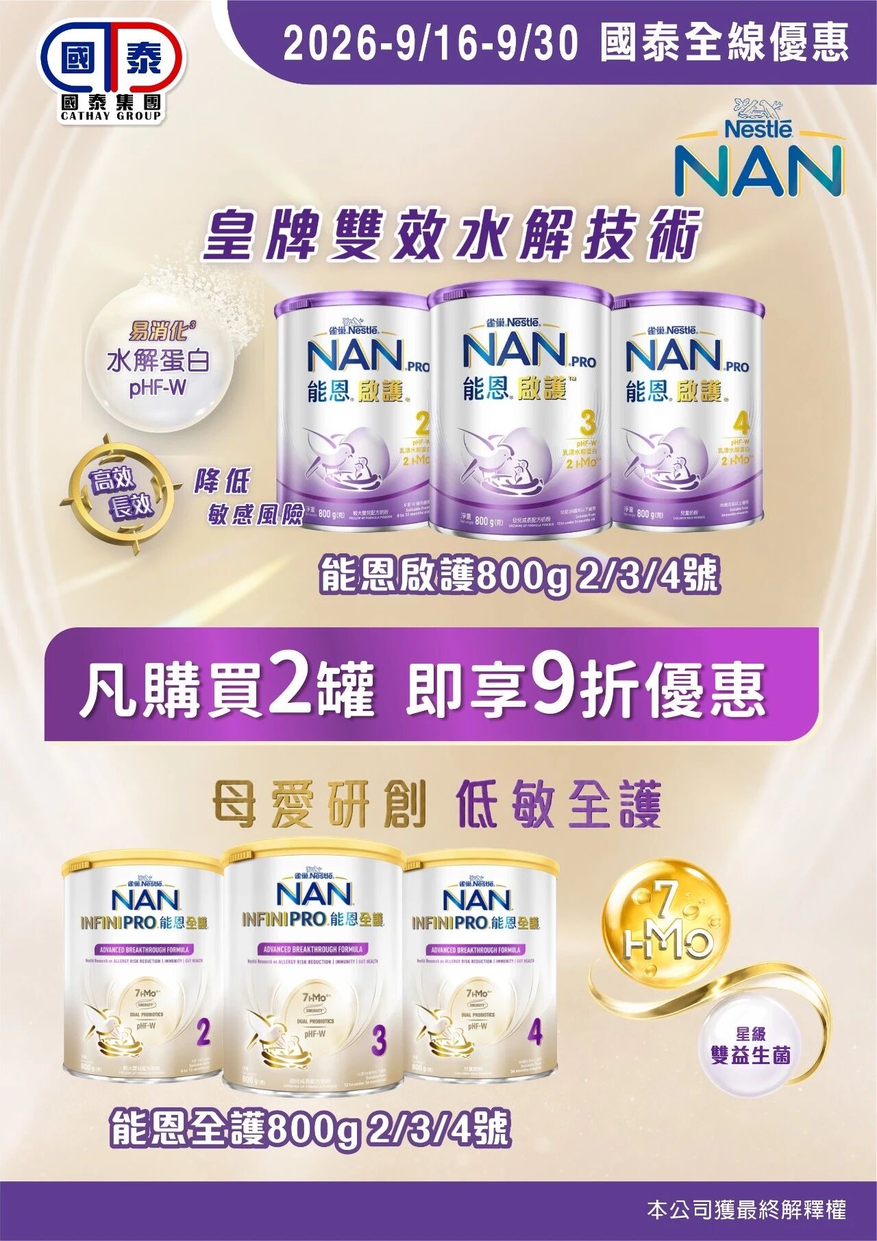 📣 國泰集團｜九月第二波優惠來襲✨ - 圖片 49