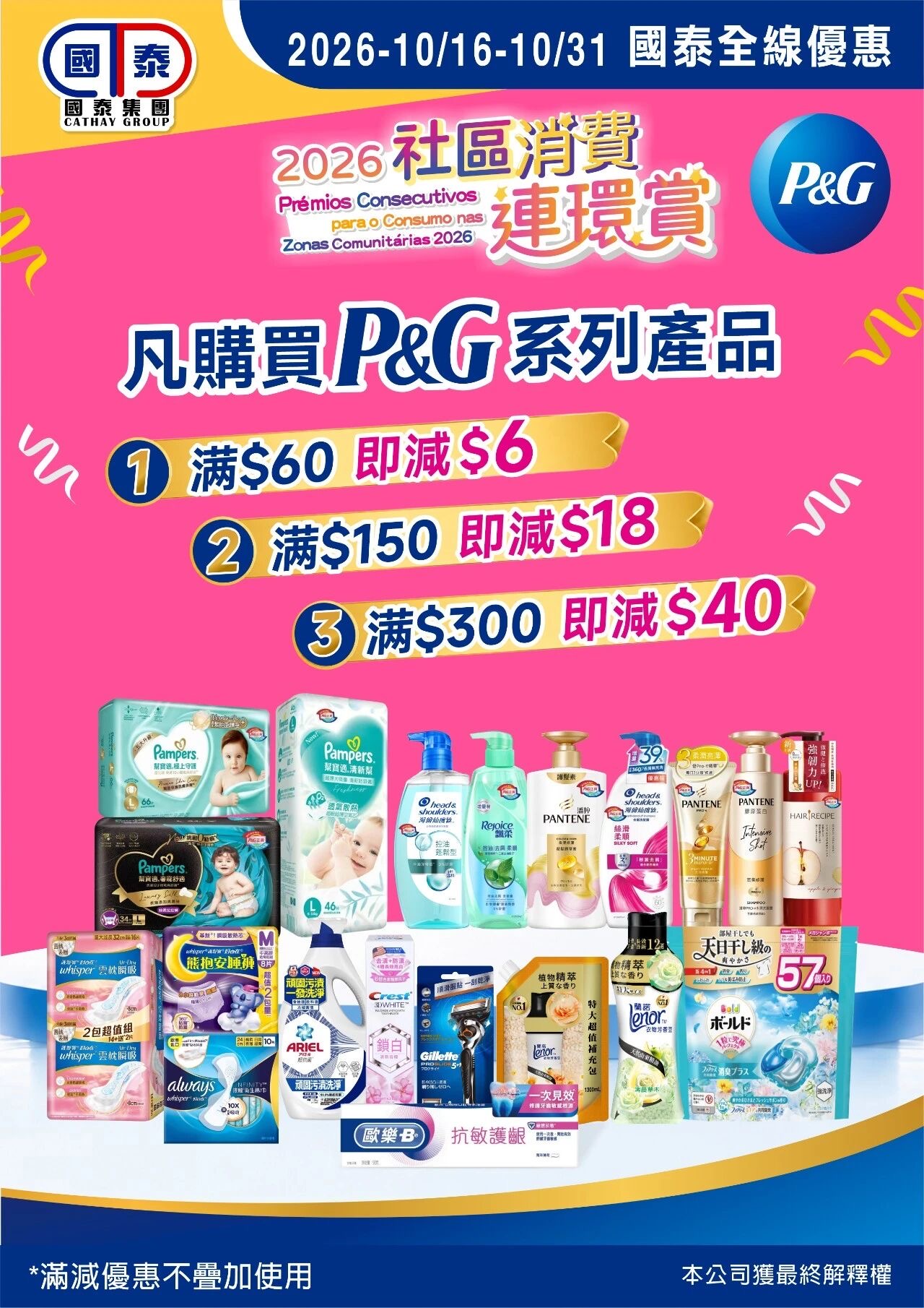 🔥2026社區消費連環賞｜國泰集團十月第二波優惠登場🎉 - 圖片 8