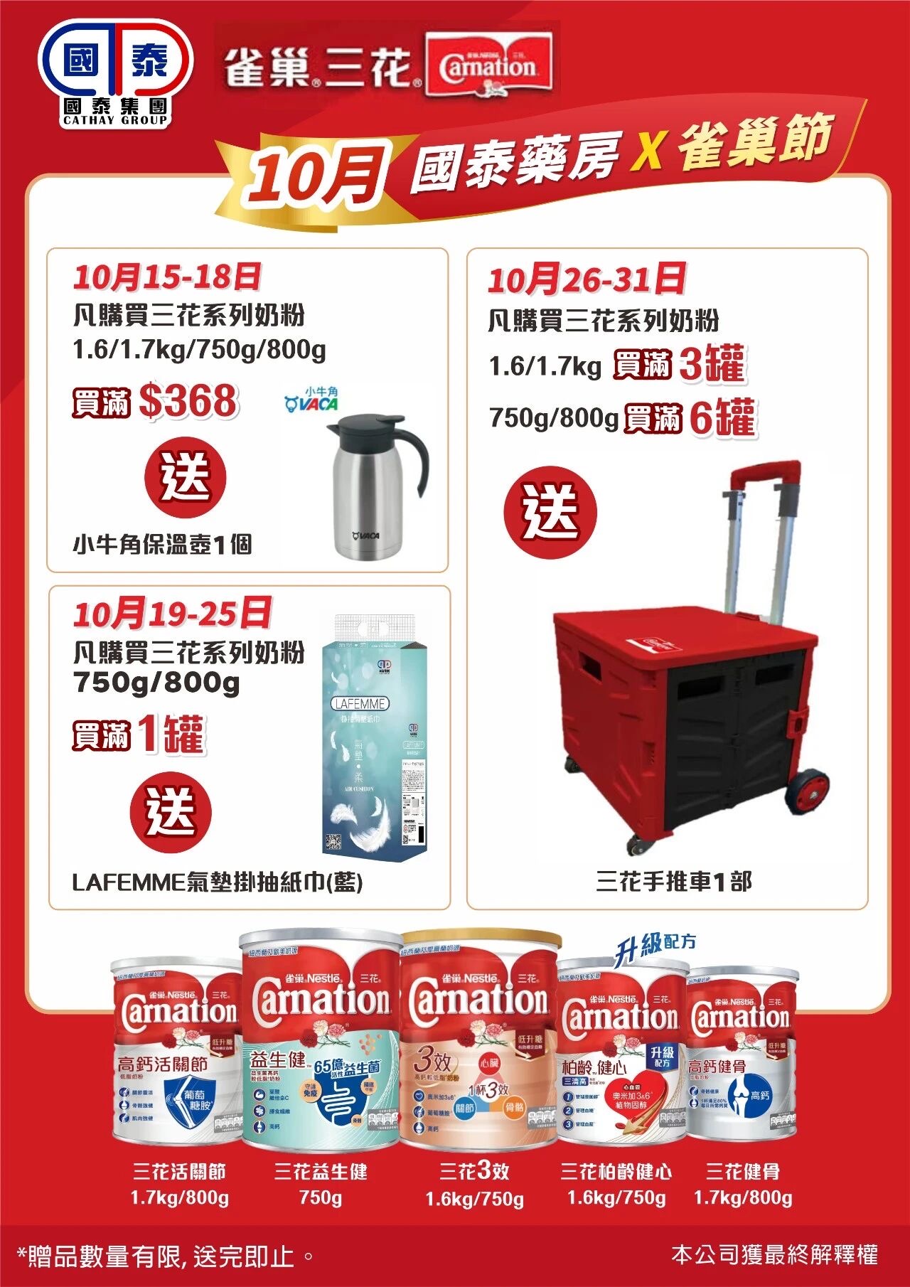 🔥2026社區消費連環賞｜國泰集團十月第二波優惠登場🎉 - 圖片 10